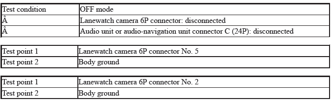 Sight Support